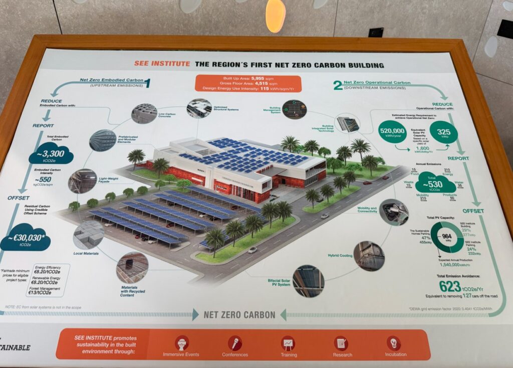 Map of Net Carbon Building in Dubai
